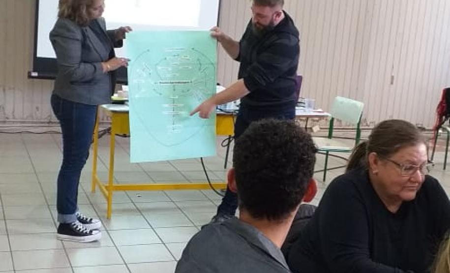 IV ENCONTRO FORMATIVO DAS EQUIPES GESTORAS Encontro no NRE dos Gestores e Pedagogos das escolas estaduais de Paranaguá e Guaraqueçaba.